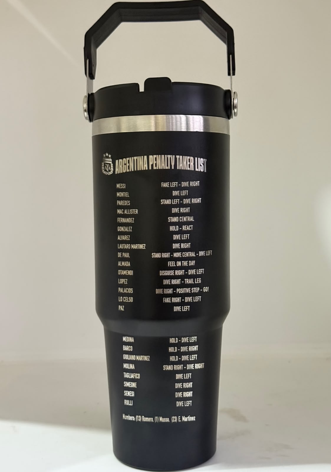 BOTELLA ANTIVUELCO GRABADA LISTA DE PENALES INGLATERA COLOR NEGRO